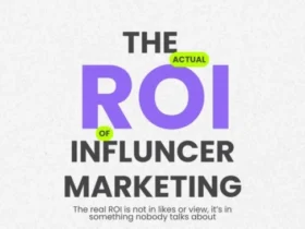 influencer roi
