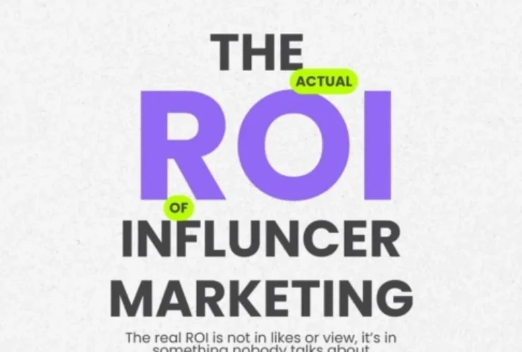 influencer roi