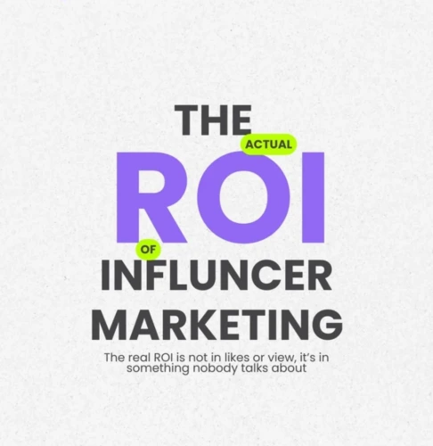 influencer roi