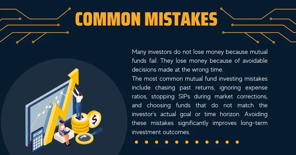 Top 10 best mutual funds in India 2026 for long-term wealth creation and SIP investment