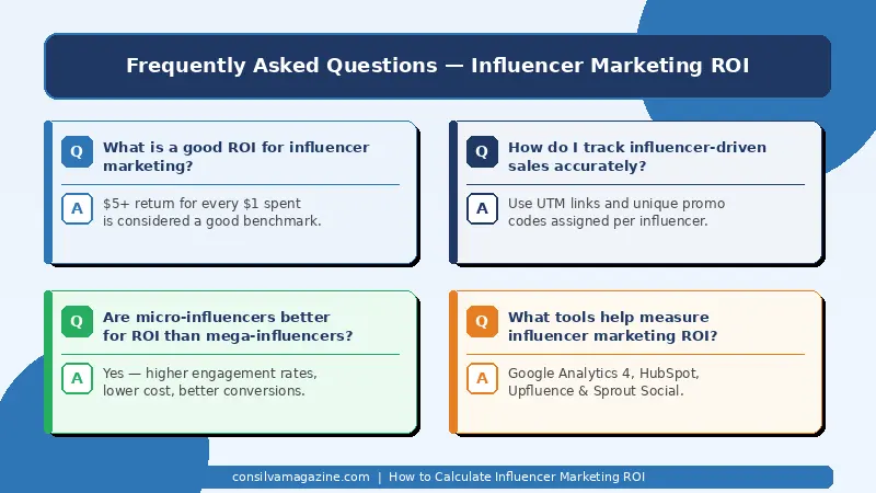 Frequently Asked Questions About How to Calculate Influencer Marketing ROI